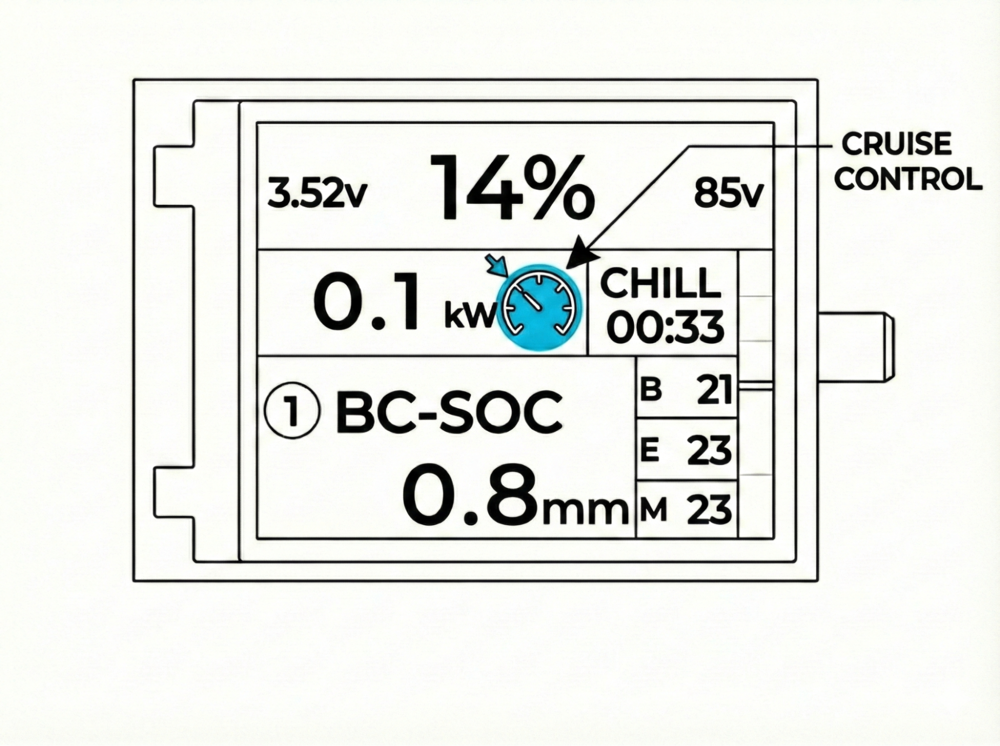 Power Pack Assembly QR Code